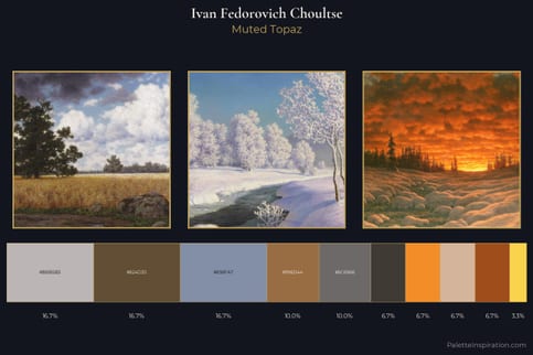 Ivan Fedorovich Choultse Master Palette - Muted Topaz