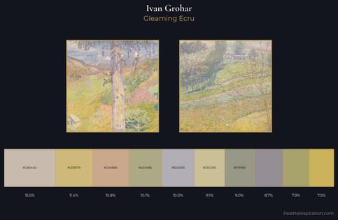 Ivan Grohar Palette 1