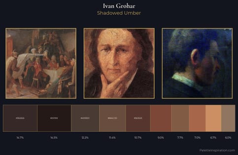 Ivan Grohar Palette 6