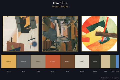 Ivan Kliun Master Palette - Muted Topaz