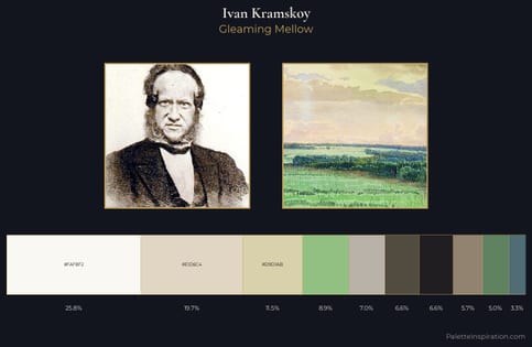 Ivan Kramskoy Palette 1