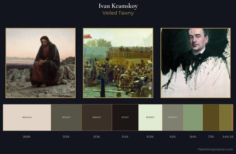 Ivan Kramskoy Palette 5 - Veiled Tawny