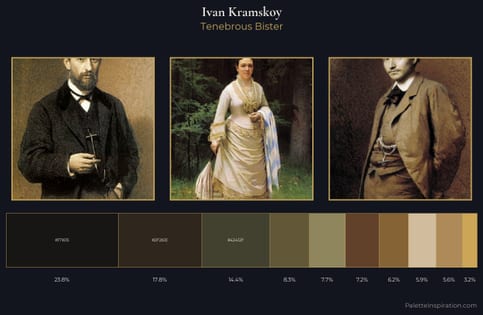 Ivan Kramskoy Palette 7 - Tenebrous Bister