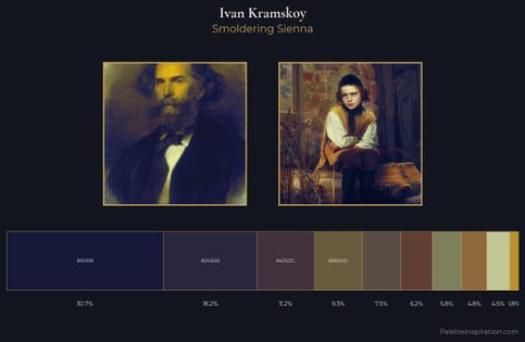 Ivan Kramskoy Palette 8