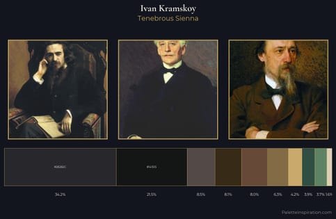Ivan Kramskoy Palette 10 - Tenebrous Sienna