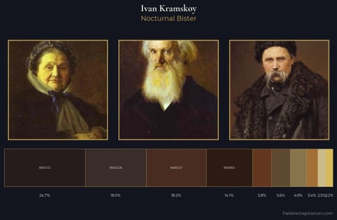 Ivan Kramskoy Palette 11 - Nocturnal Bister