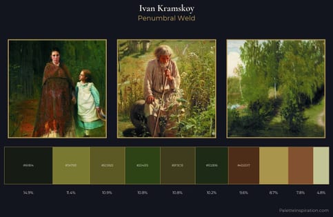 Ivan Kramskoy Palette 12