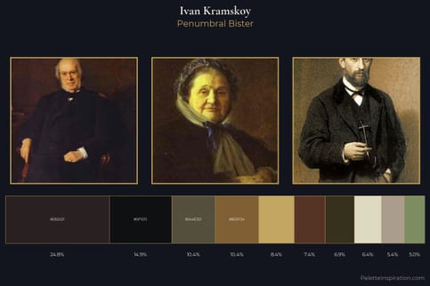 Ivan Kramskoy Master Palette