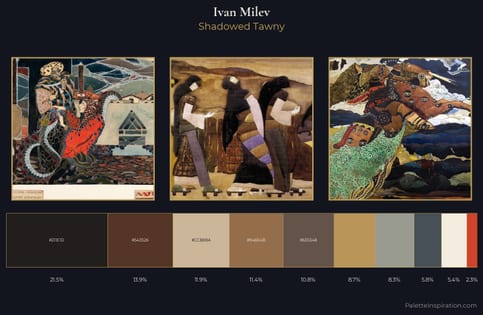 Ivan Milev Palette 1 - Shadowed Tawny