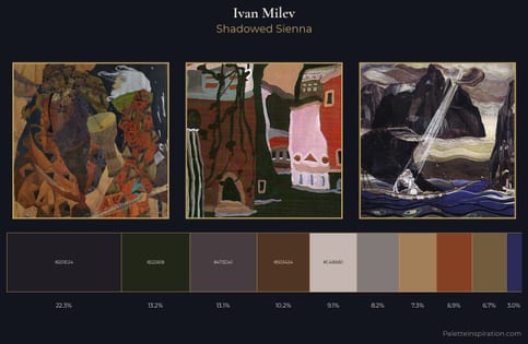Ivan Milev Palette 7 - Shadowed Sienna