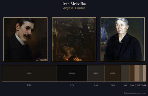 Ivan Mrkvička Palette 8