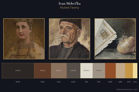 Ivan Mrkvička Master Palette