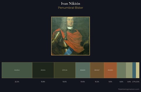 Ivan Nikitin Palette 3 - Penumbral Bister