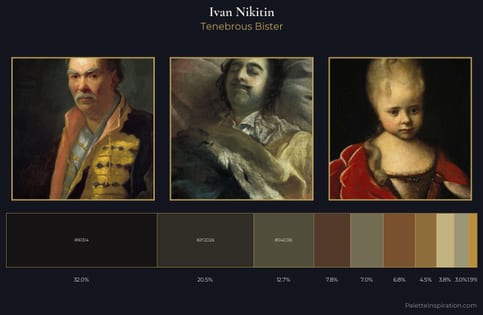 Ivan Nikitin Palette 4 - Tenebrous Bister