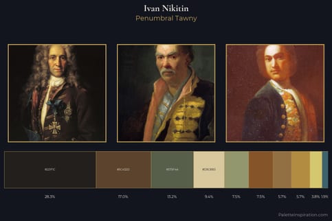 Ivan Nikitin Master Palette