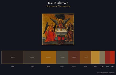 Ivan Rutkovych Palette 4 - Nocturnal Terracotta