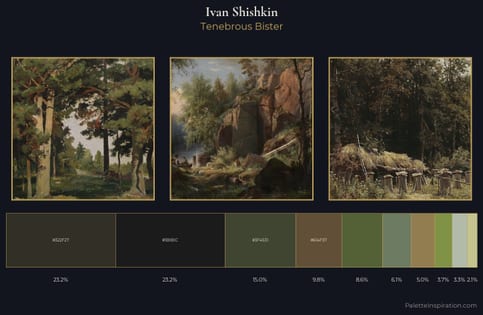 Ivan Shishkin Palette 14 - Tenebrous Bister