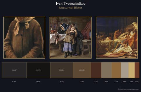 Ivan Tvorozhnikov Palette 4 - Nocturnal Bister