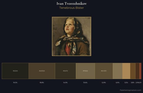 Ivan Tvorozhnikov Palette 5 - Tenebrous Bister