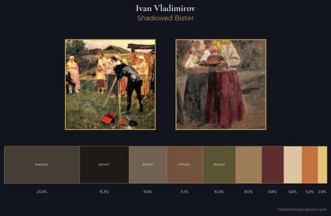 Ivan Vladimirov Palette 6 - Shadowed Bister