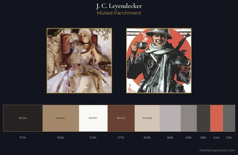 J. C. Leyendecker Palette 5