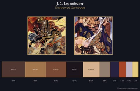J. C. Leyendecker Palette 6