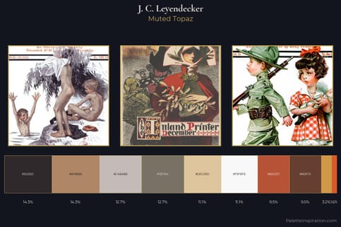 J. C. Leyendecker Master Palette