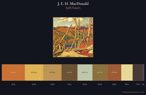 J. E. H. MacDonald Palette 2