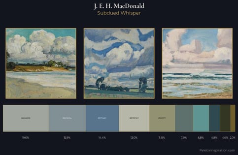J. E. H. MacDonald Palette 3