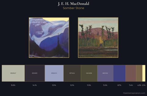 J. E. H. MacDonald Palette 5