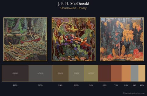 J. E. H. MacDonald Palette 7