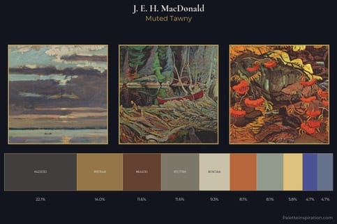 J. E. H. MacDonald Master Palette