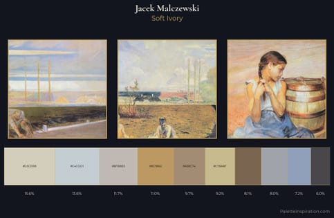 Jacek Malczewski Palette 1 - Soft Ivory