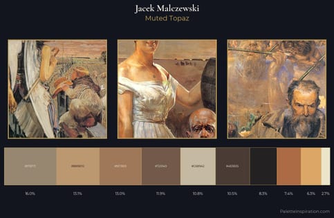 Jacek Malczewski Palette 4 - Muted Topaz