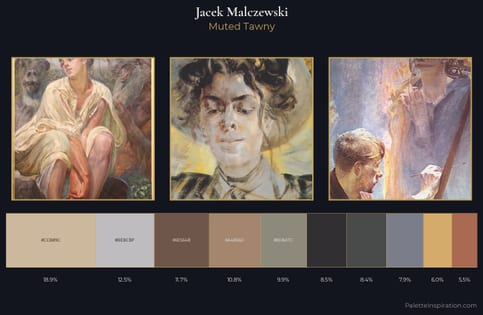 Jacek Malczewski Palette 6 - Muted Tawny