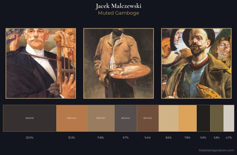 Jacek Malczewski Palette 12