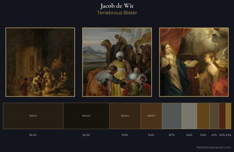 Jacob de Wit Palette 5 - Tenebrous Bister