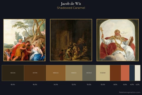 Jacob de Wit Master Palette - Shadowed Caramel