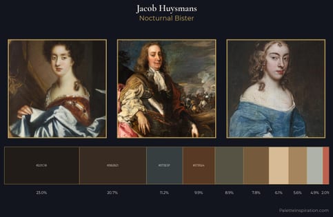 Jacob Huysmans Palette 3 - Nocturnal Bister