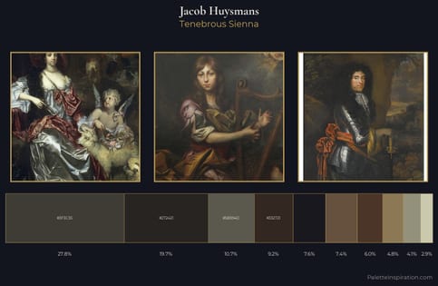 Jacob Huysmans Palette 4 - Tenebrous Sienna