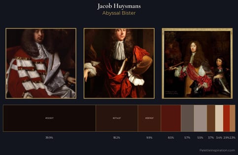 Jacob Huysmans Palette 6