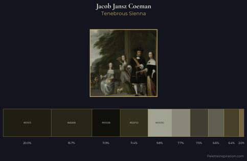 Jacob Jansz. Coeman Palette 1 - Tenebrous Sienna