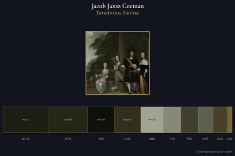 Jacob Jansz. Coeman Master Palette - Tenebrous Sienna