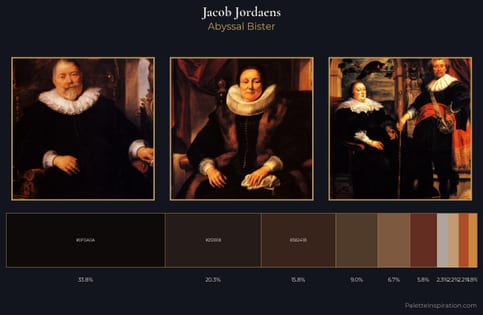 Jacob Jordaens Palette 13 - Abyssal Bister