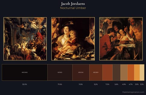Jacob Jordaens Palette 14 - Nocturnal Umber