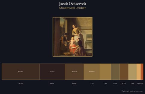 Jacob Ochtervelt Palette 1 - Shadowed Umber