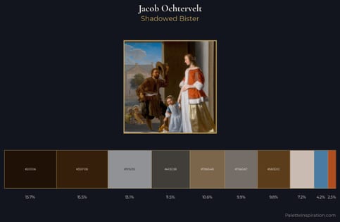 Jacob Ochtervelt Palette 2 - Shadowed Bister