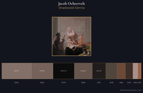 Jacob Ochtervelt Palette 5 - Shadowed Sienna