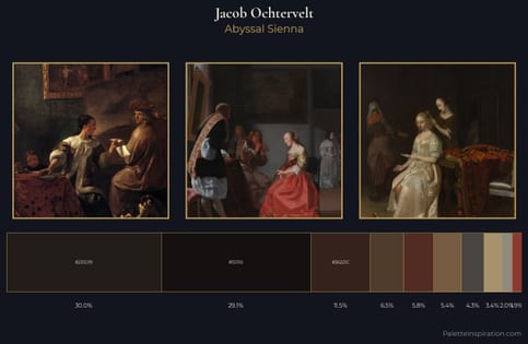 Jacob Ochtervelt Palette 7
