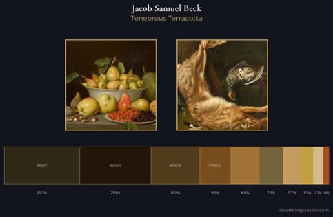 Jacob Samuel Beck Palette 2